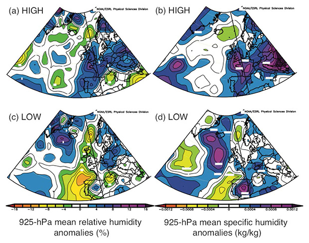 Fan shaped mages of weather radar with colored shapes indicating areas of humidity