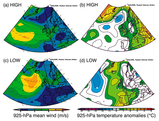 Fan shaped images of weather radar with arrows and colored patches indicating wind activity