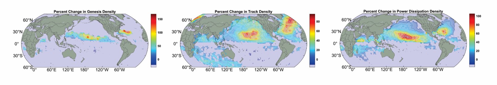 Three world maps in a row with hotspots showing changes in hurricane density in the Atlantic Ocean