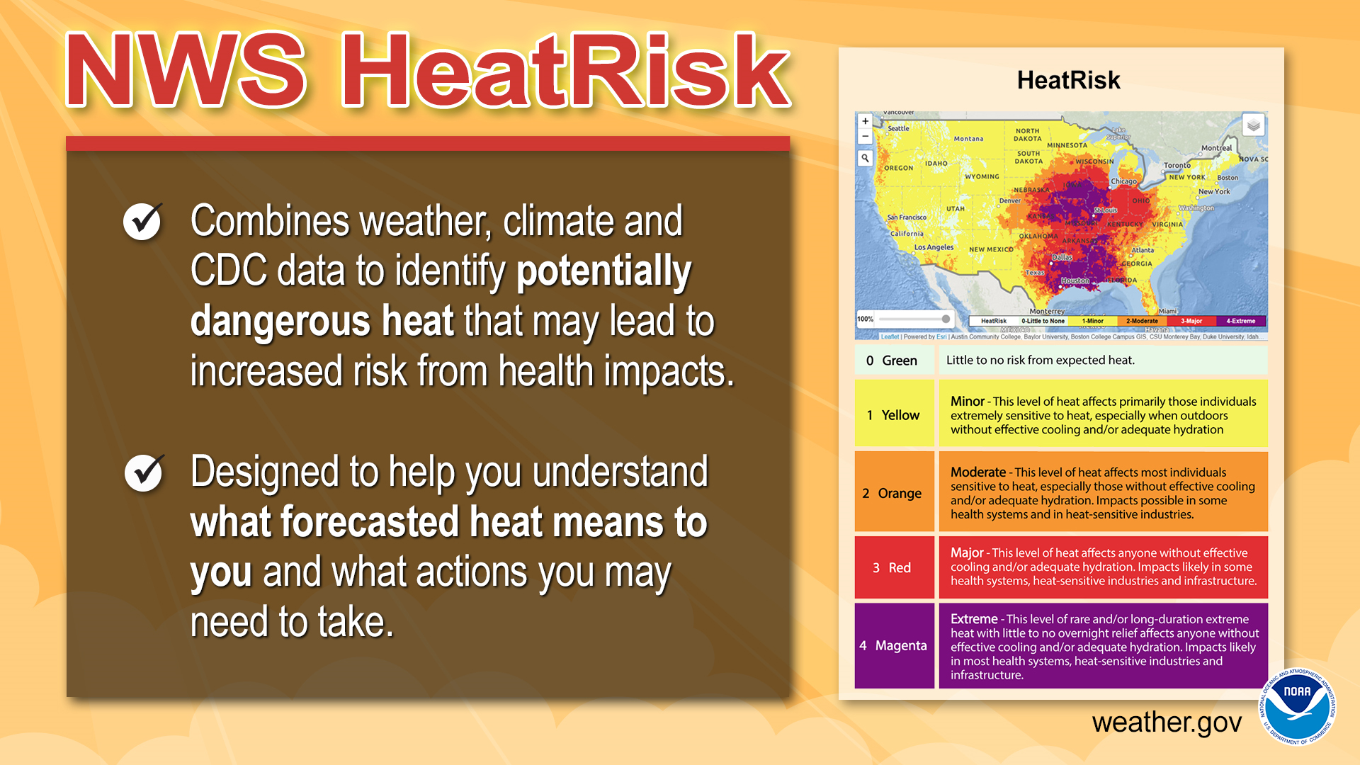 Overview of the NWS experimental HeatRisk tool website for the contiguous U.S., where NWS forecasts are combined with CDC heath-heat data to identify potentially dangerous heat.  (Source: NOAA)