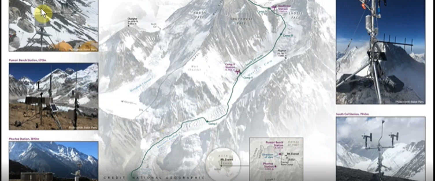 Elevating Meteorological Understanding on Everest: Installing the Highest Weather Stations on Earth
